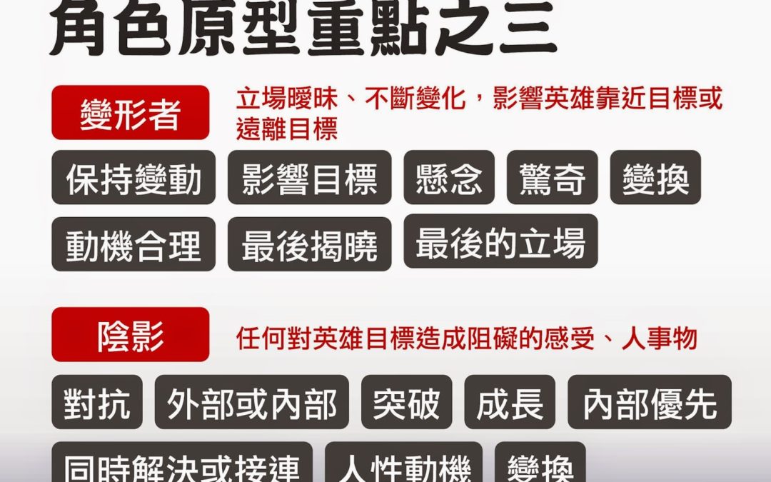 【寫作教學】大眾小說的８種角色原型（英雄之旅）（３）