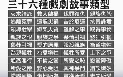 【寫作教學】保證看不完的３６種故事類型