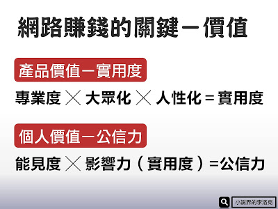 【小說創業】網路賺錢！部落格廣告接案的收費關鍵（上）