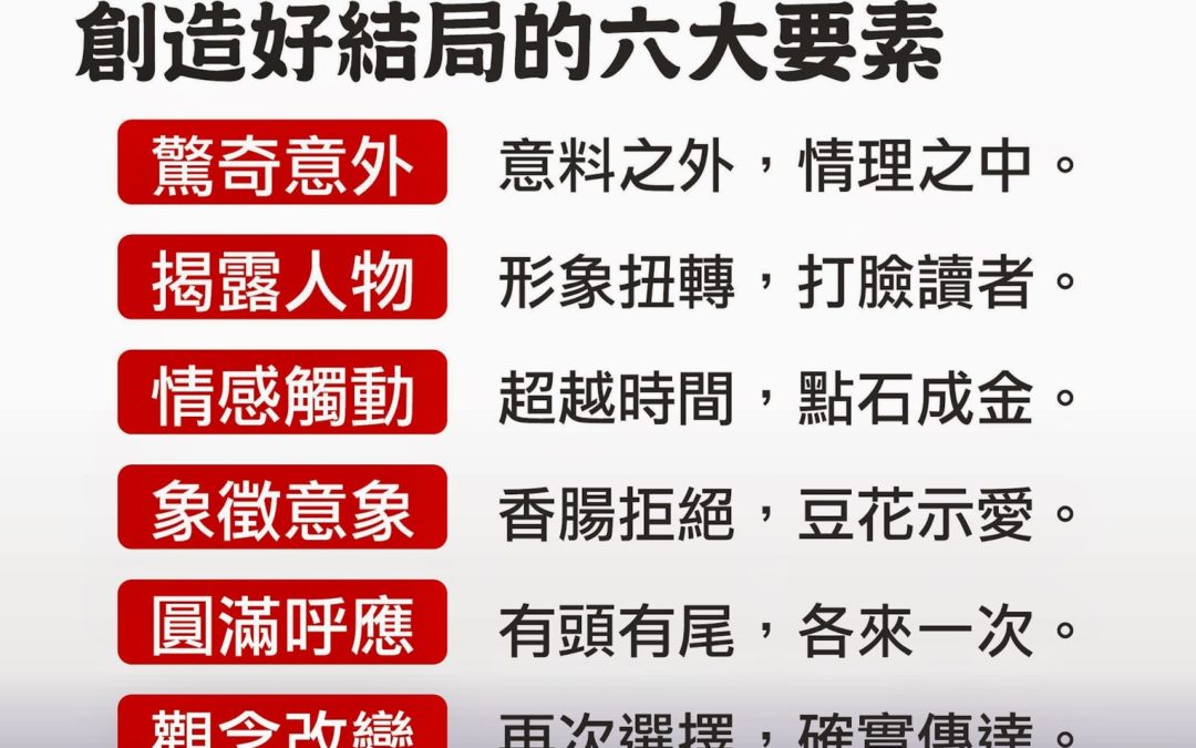 【寫作教學】創造好結局的6大要素(下)