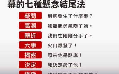 【寫作教學】幕的７種懸念結尾法